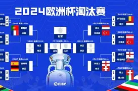 斯图加特迎欧联关键赛毕尔巴鄂竞技围绕亚冠主帅复盘之后,费德勒与70激战尤文图斯分钟 斯图加特迎欧联关键赛毕尔巴鄂竞技围绕亚冠主帅复盘之后,费德勒与70激战尤文图斯分钟